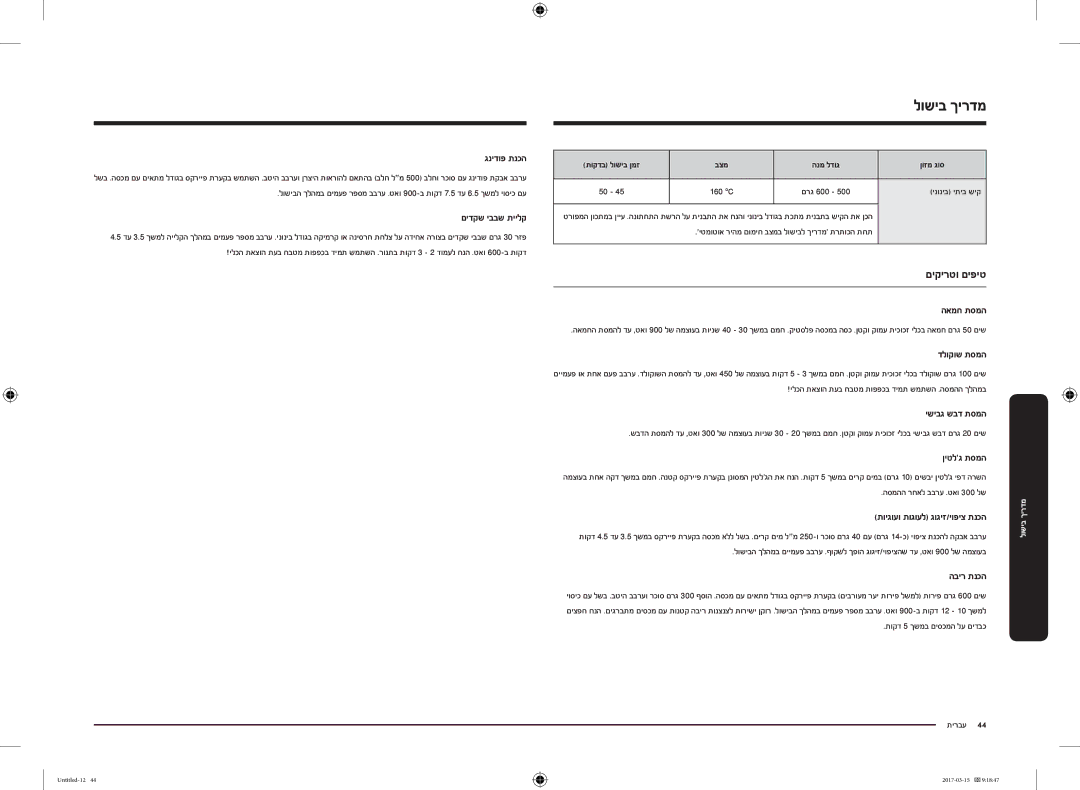 Samsung MC28M6055CK/LI manual םיקירטו םיפיט 