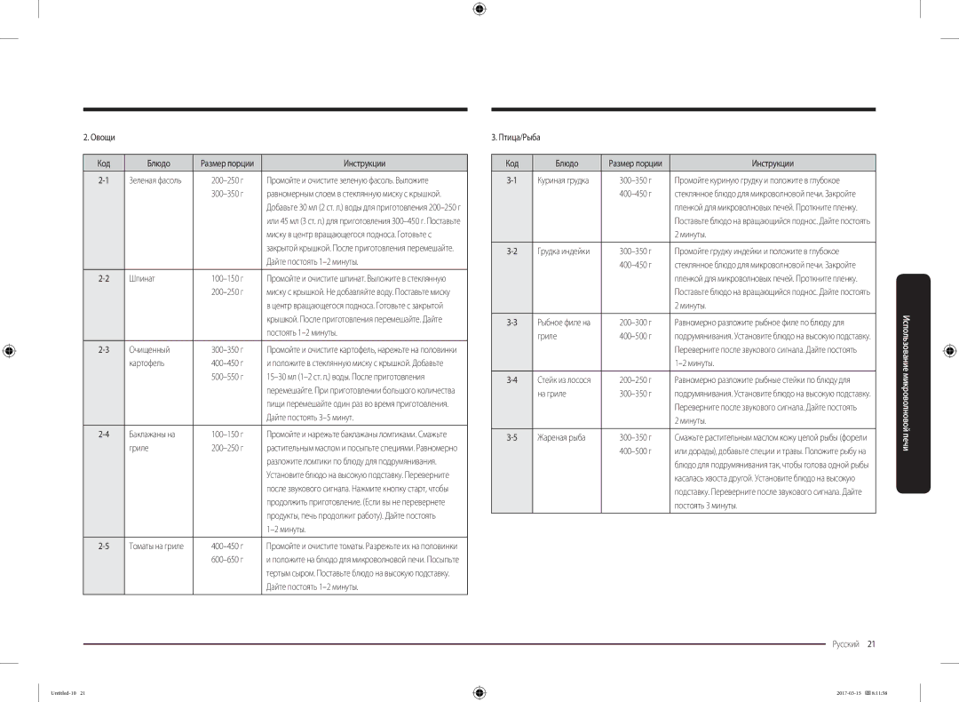 Samsung MC28M6055CK/LI manual Овощи Код Блюдо, Шпинат, Очищенный, Картофель, Дайте постоять 3-5 минут, Гриле, На гриле 