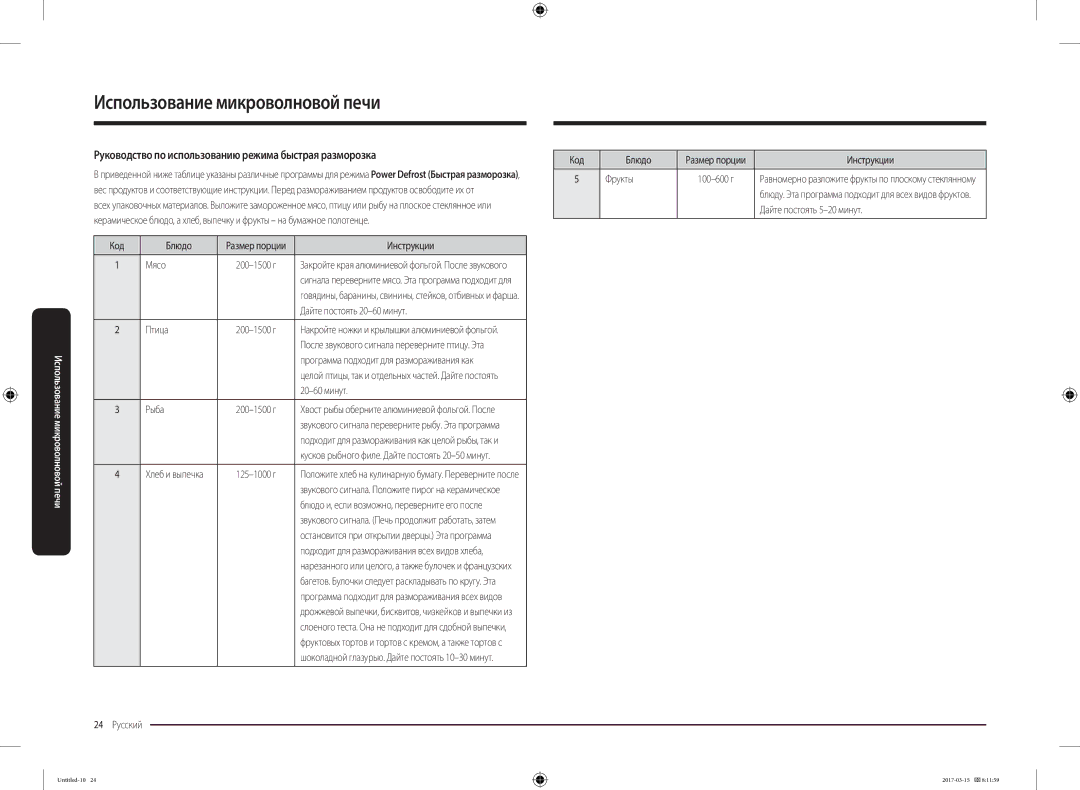 Samsung MC28M6055CK/LI manual Руководство по использованию режима быстрая разморозка 