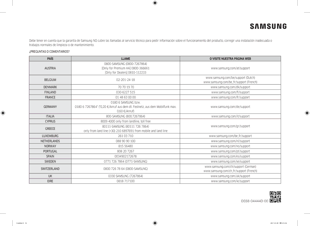 Samsung MC28M6055CS/EC manual DE68-04444D-00, 02-201-24-18 