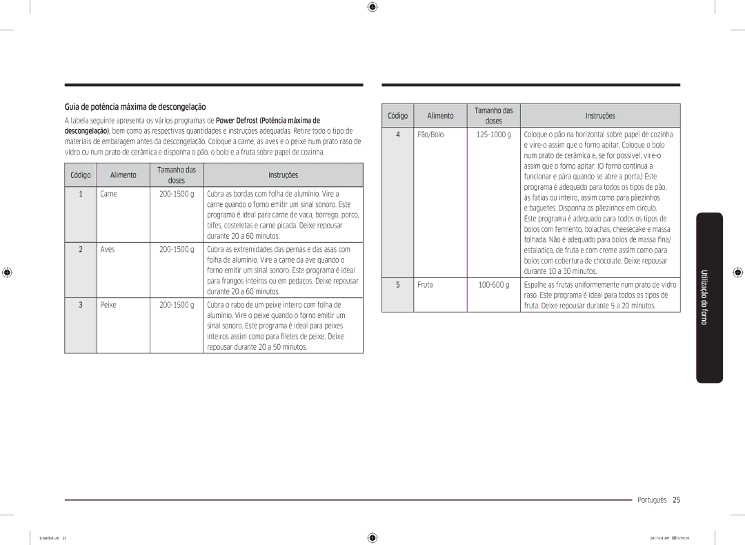 Samsung MC28M6055CS/EC manual Guia de potência máxima de descongelação 