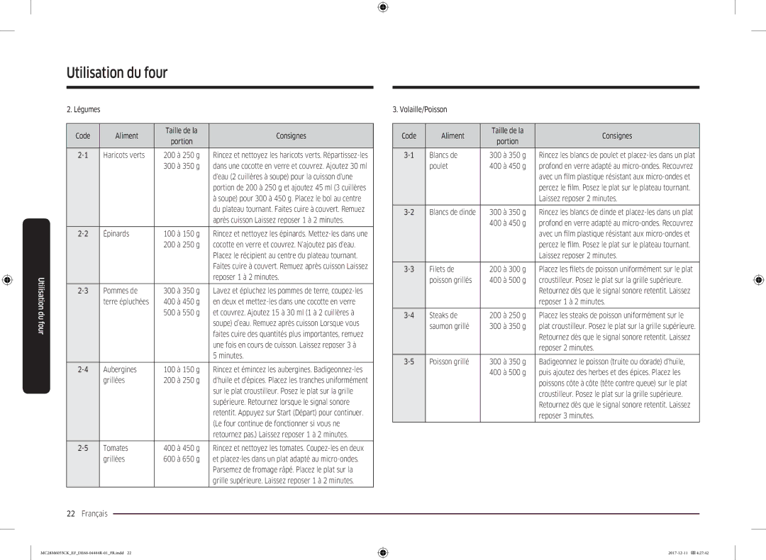 Samsung MC28M6055CW/EF manual Légumes Code Aliment Taille de la Consignes, Haricots verts, Épinards, Aubergines, Grillées 