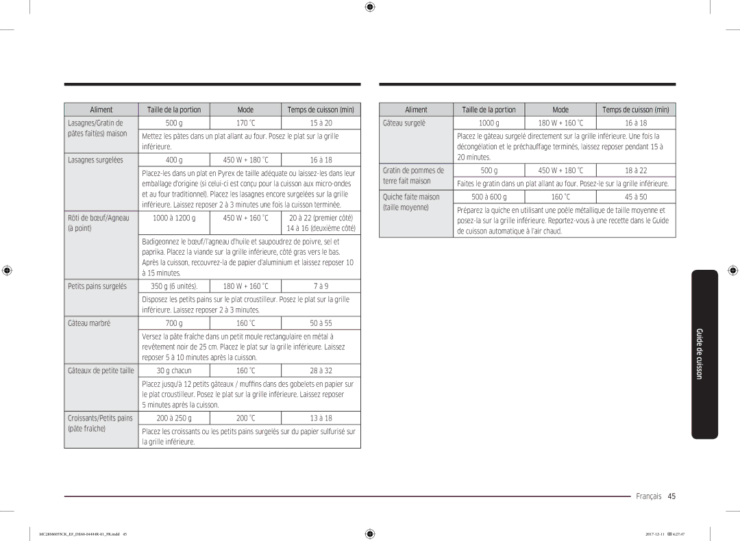 Samsung MC28M6055CS/EF manual Lasagnes/Gratin de, Inférieure Lasagnes surgelées, Point, Minutes Petits pains surgelés 