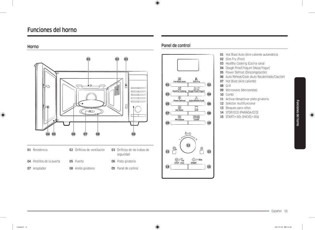 Samsung MC28M6055CK/EC, MC28M6055CW/EC manual Funciones del horno, Horno, Panel de control 