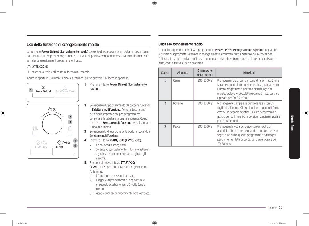 Samsung MC28M6075CS/ET manual Uso della funzione di scongelamento rapido, Guida allo scongelamento rapido 