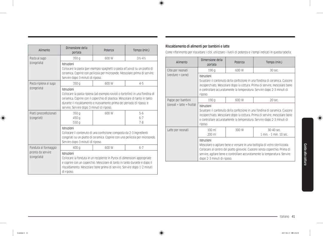 Samsung MC28M6075CS/ET manual Riscaldamento di alimenti per bambini e latte 