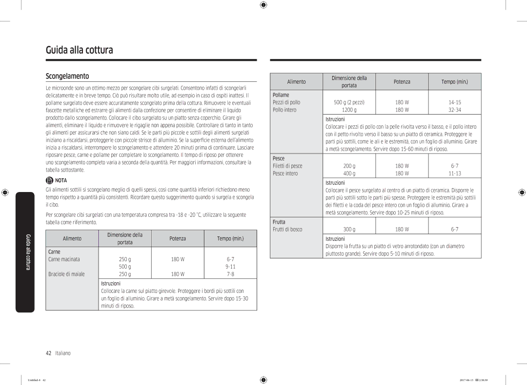 Samsung MC28M6075CS/ET manual Scongelamento 