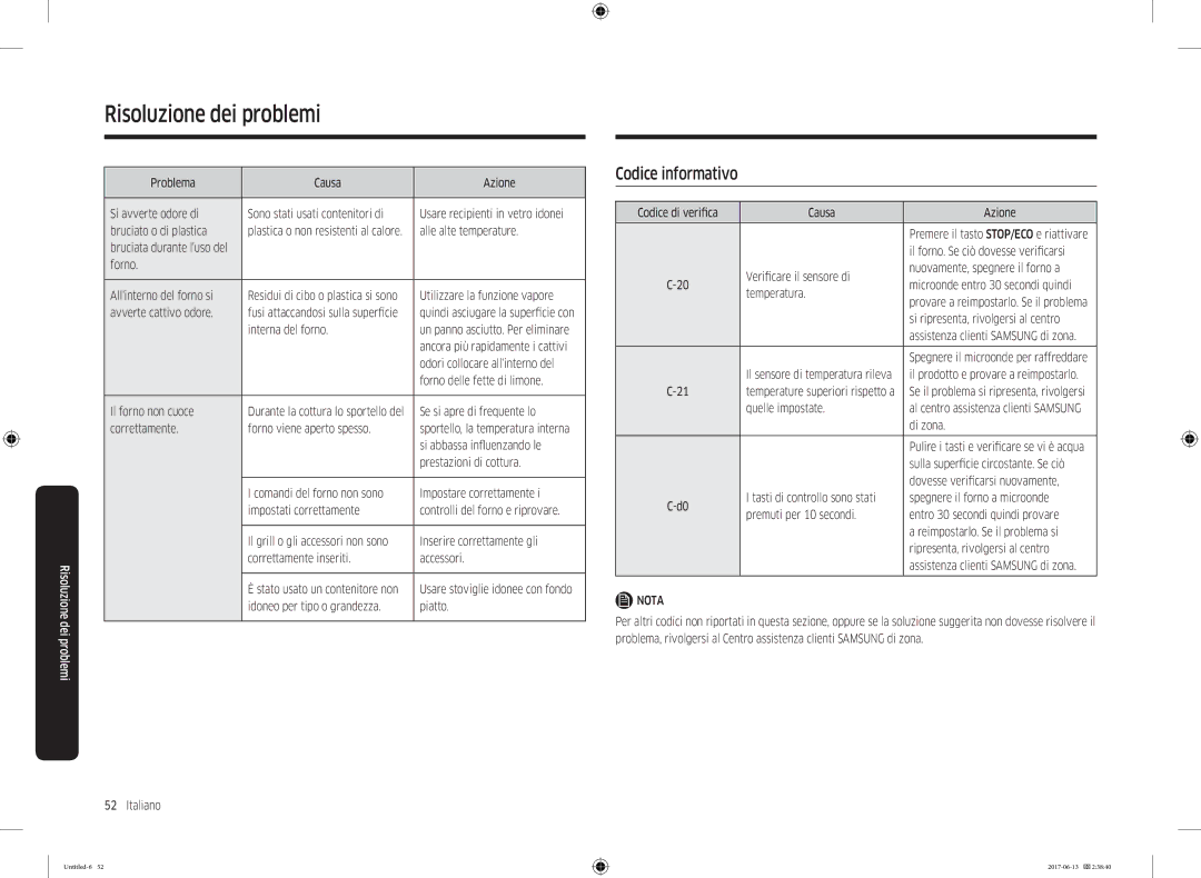 Samsung MC28M6075CS/ET manual Codice informativo 