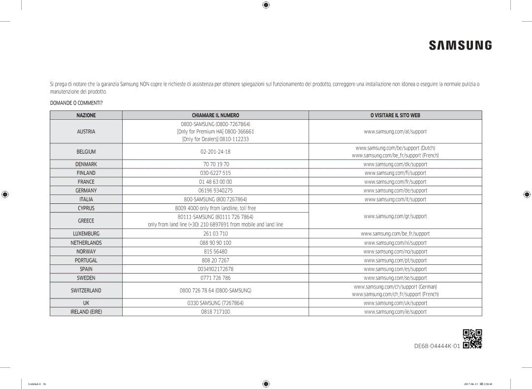 Samsung MC28M6075CS/ET manual Nazione Chiamare IL Numero Visitare IL Sito WEB, DE68-04444K-01 