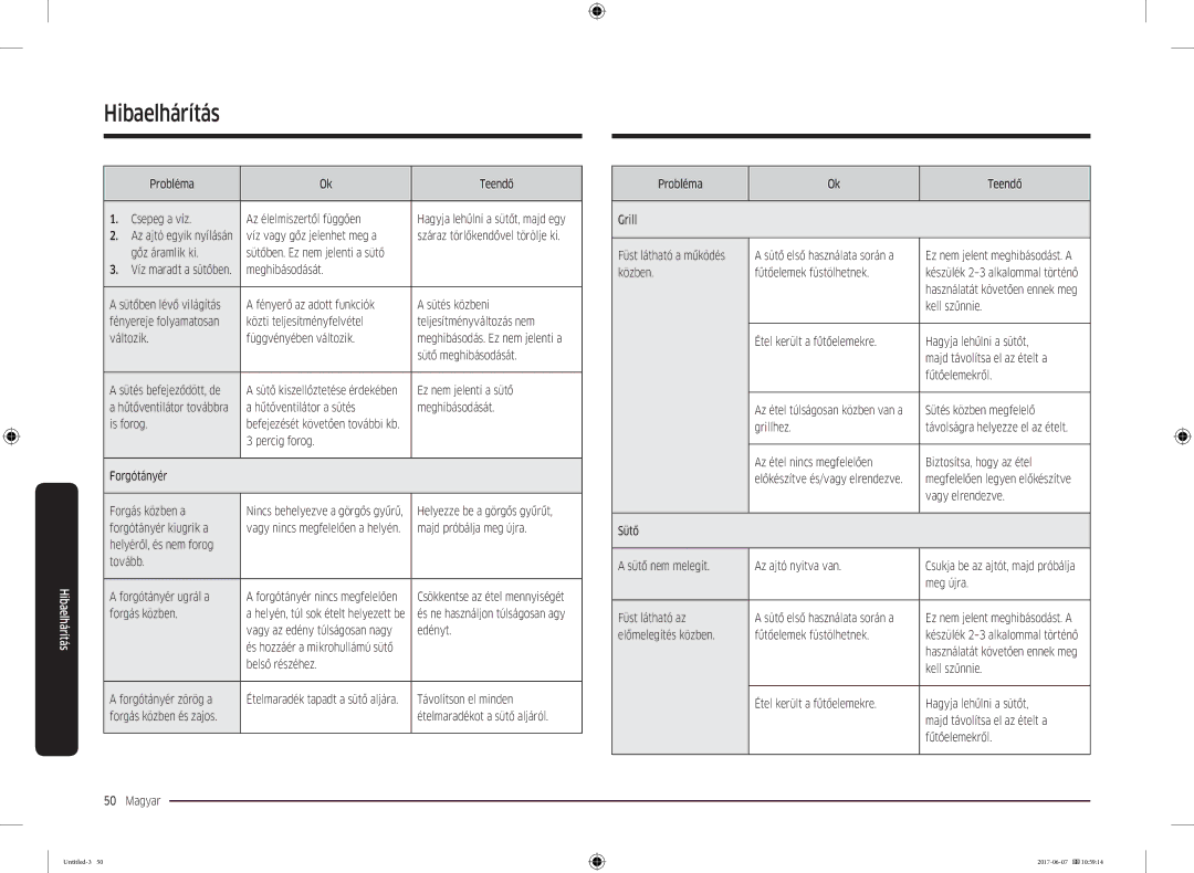 Samsung MC28M6075CS/OL Probléma Teendő Csepeg a víz Az élelmiszertől függően, Sütő meghibásodását, Sütés befejeződött, de 