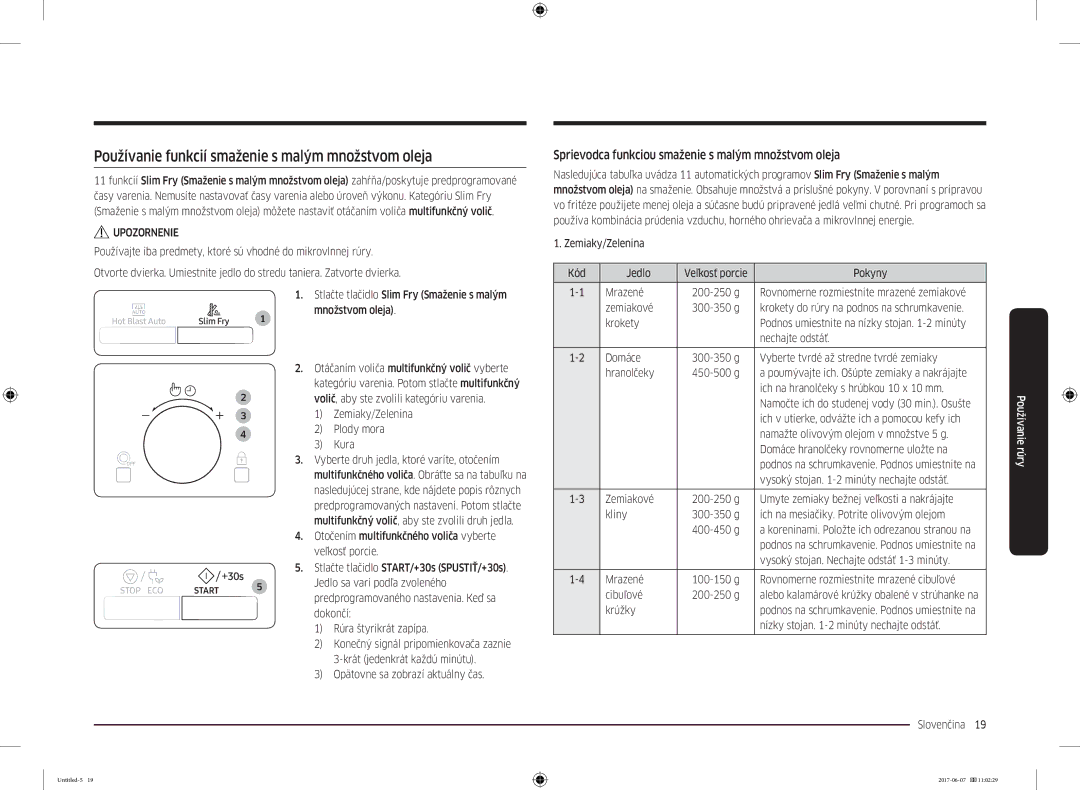 Samsung MC28M6075CS/EO, MC28M6075CS/OL manual Používanie funkcií smaženie s malým množstvom oleja 