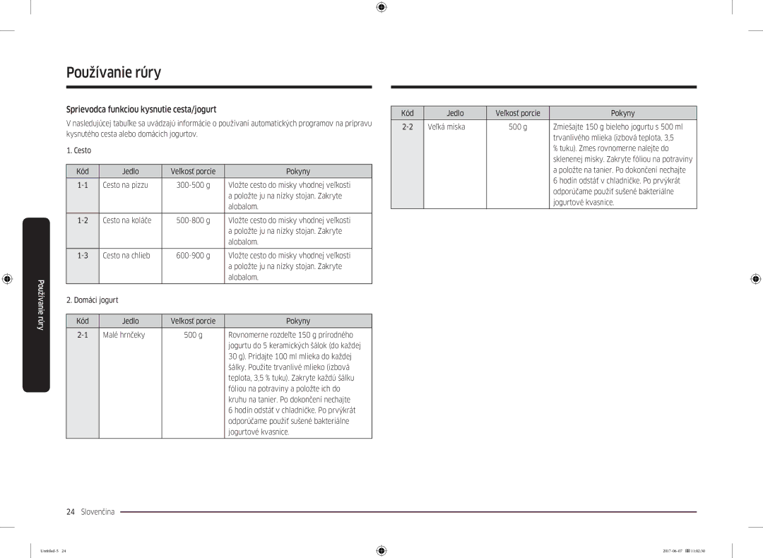 Samsung MC28M6075CS/OL, MC28M6075CS/EO manual Sprievodca funkciou kysnutie cesta/jogurt 