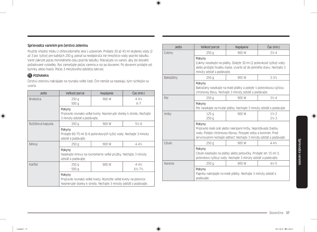 Samsung MC28M6075CS/EO, MC28M6075CS/OL manual Sprievodca varením pre čerstvú zeleninu 
