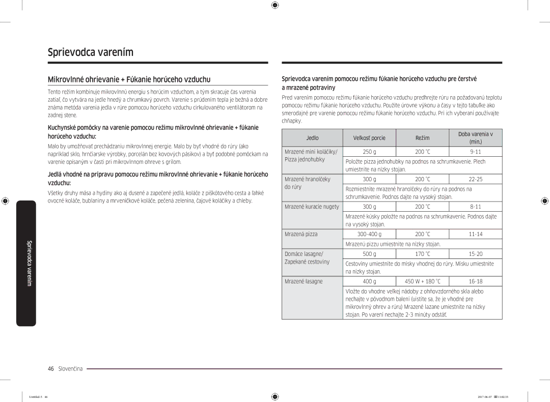 Samsung MC28M6075CS/OL, MC28M6075CS/EO manual Mikrovlnné ohrievanie + Fúkanie horúceho vzduchu 