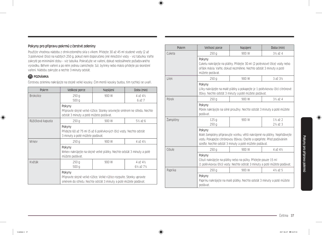 Samsung MC28M6075CS/EO, MC28M6075CS/OL manual Pokyny pro přípravu pokrmů z čerstvé zeleniny 