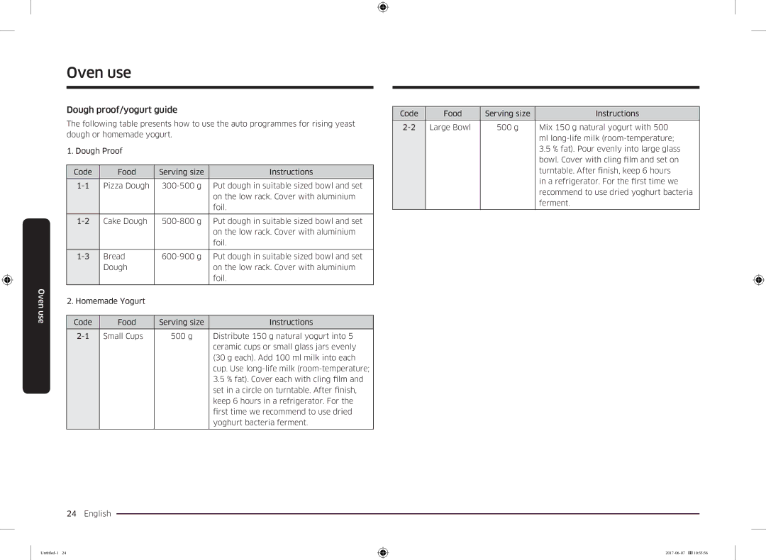 Samsung MC28M6075CS/OL, MC28M6075CS/EO manual Dough proof/yogurt guide 