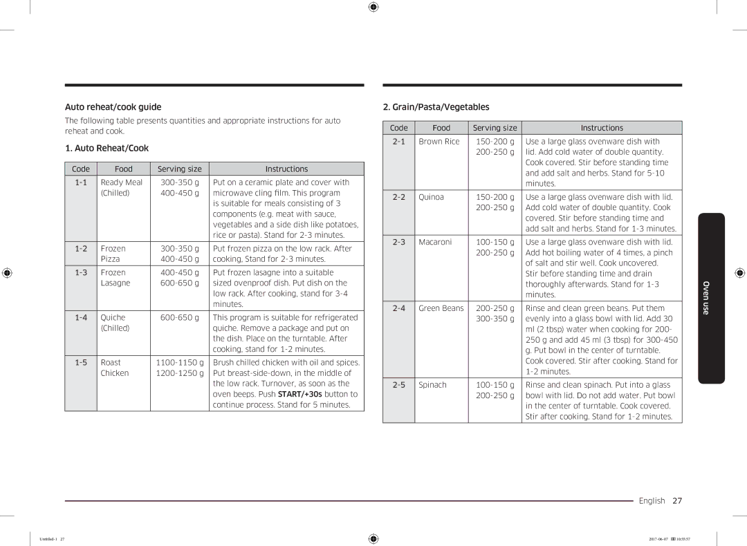Samsung MC28M6075CS/EO, MC28M6075CS/OL manual Auto reheat/cook guide, Auto Reheat/Cook, Grain/Pasta/Vegetables 