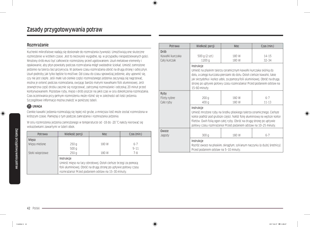 Samsung MC28M6075CS/OL, MC28M6075CS/EO manual Rozmrażanie, Steki wieprzowe, Cały kurczak 