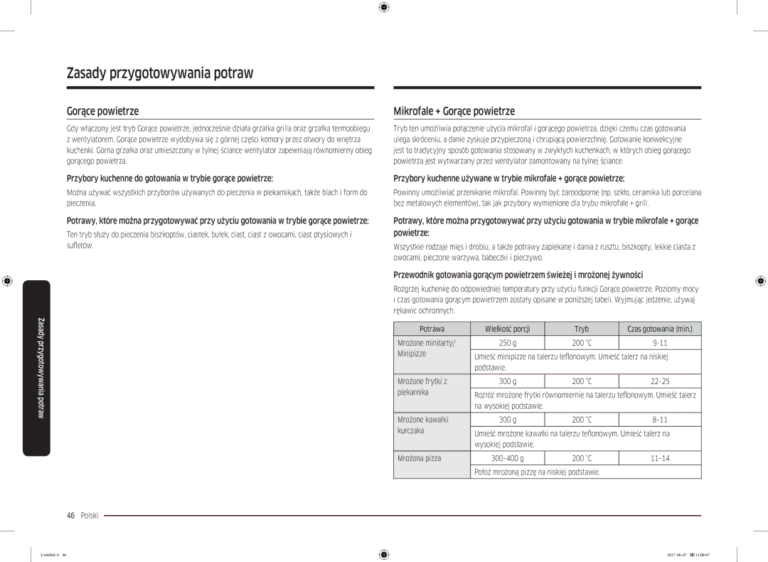 Samsung MC28M6075CS/OL manual Mikrofale + Gorące powietrze, Przybory kuchenne do gotowania w trybie gorące powietrze 