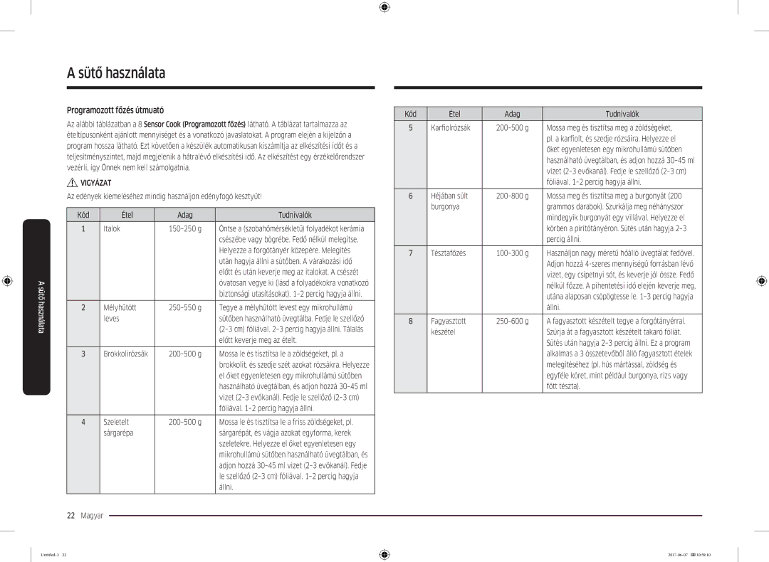 Samsung MC28M6075CS/OL, MC28M6075CS/EO manual Programozott főzés útmuató 