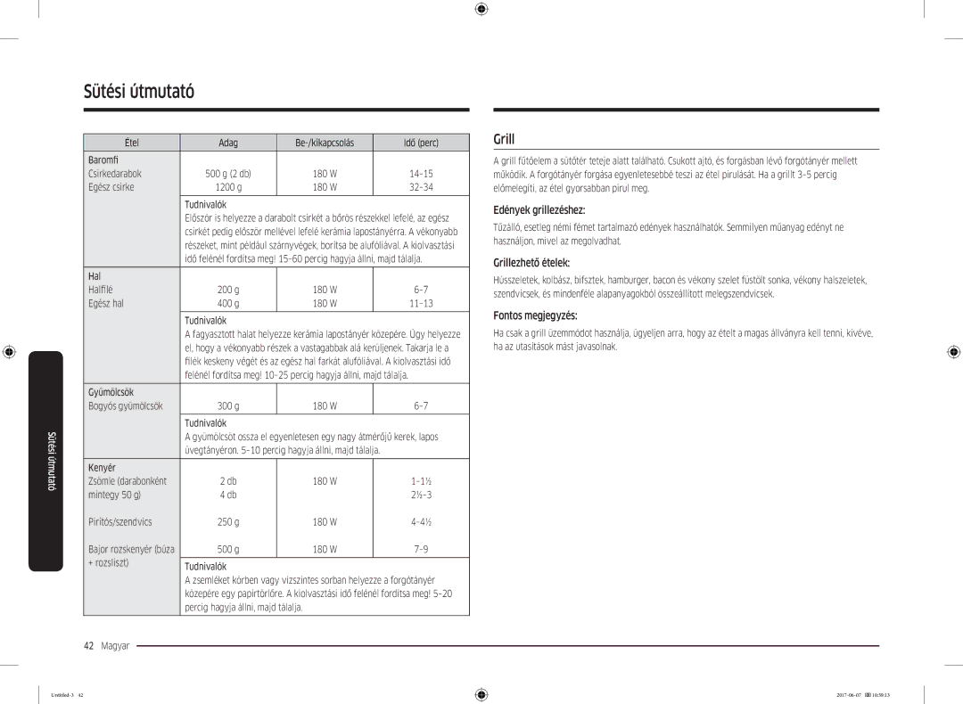 Samsung MC28M6075CS/OL, MC28M6075CS/EO manual Edények grillezéshez, Grillezhető ételek, Fontos megjegyzés 