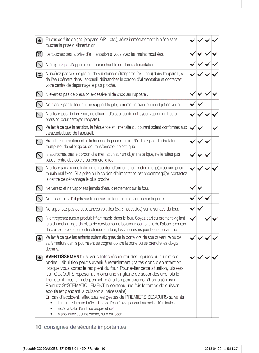 Samsung MC322GAKCBB/EF manual 10consignes de sécurité importantes 