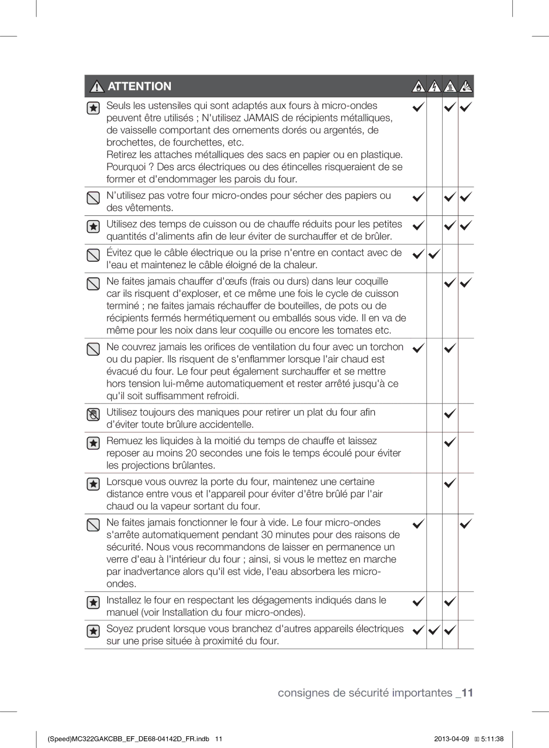 Samsung MC322GAKCBB/EF manual Consignes de sécurité importantes 