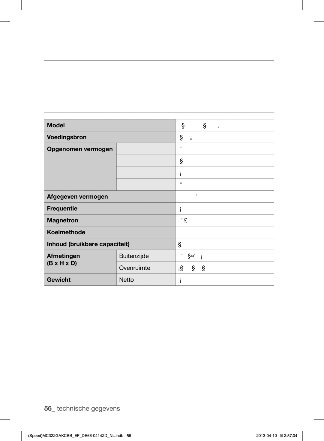 Samsung MC322GAKCBB/EF manual Technische gegevens, Technische Gegevens 