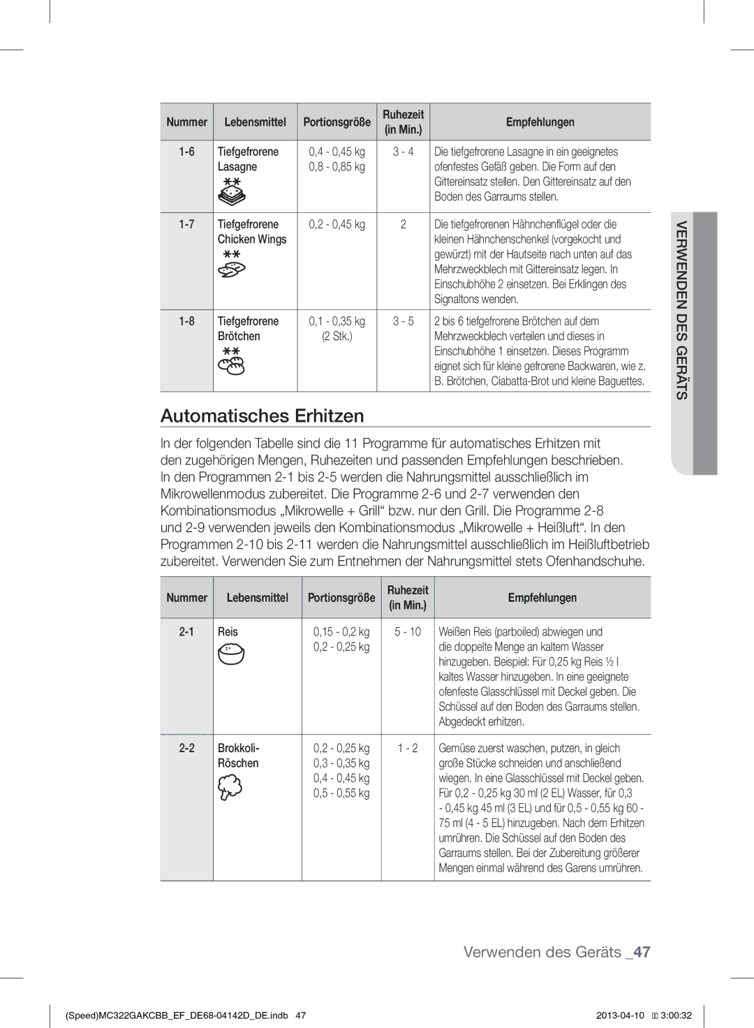 Samsung MC322GAKCBB/EF manual Automatisches Erhitzen 