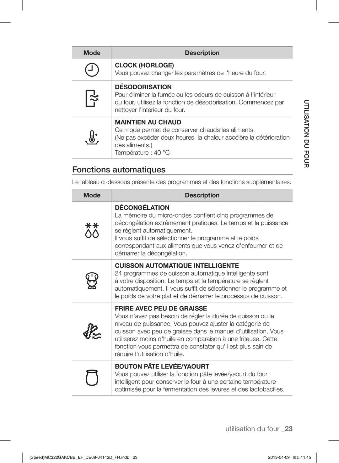 Samsung MC322GAKCBB/EF manual Fonctions automatiques 