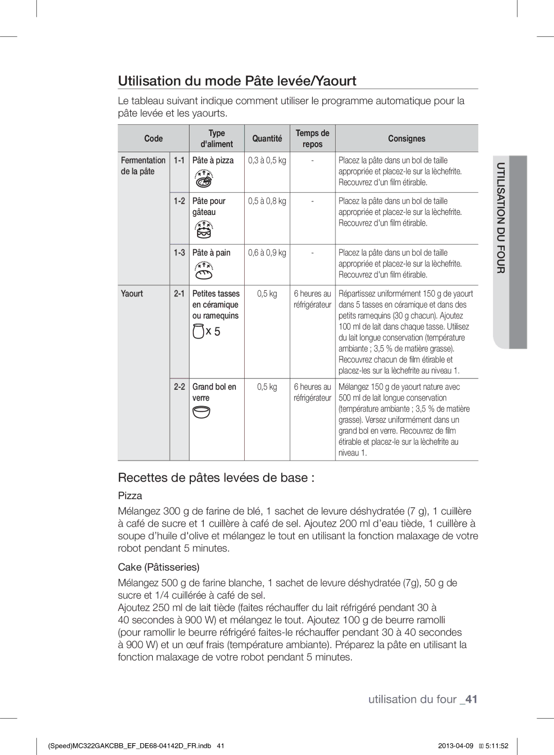 Samsung MC322GAKCBB/EF manual Utilisation du mode Pâte levée/Yaourt, Recettes de pâtes levées de base, Code Type, Daliment 