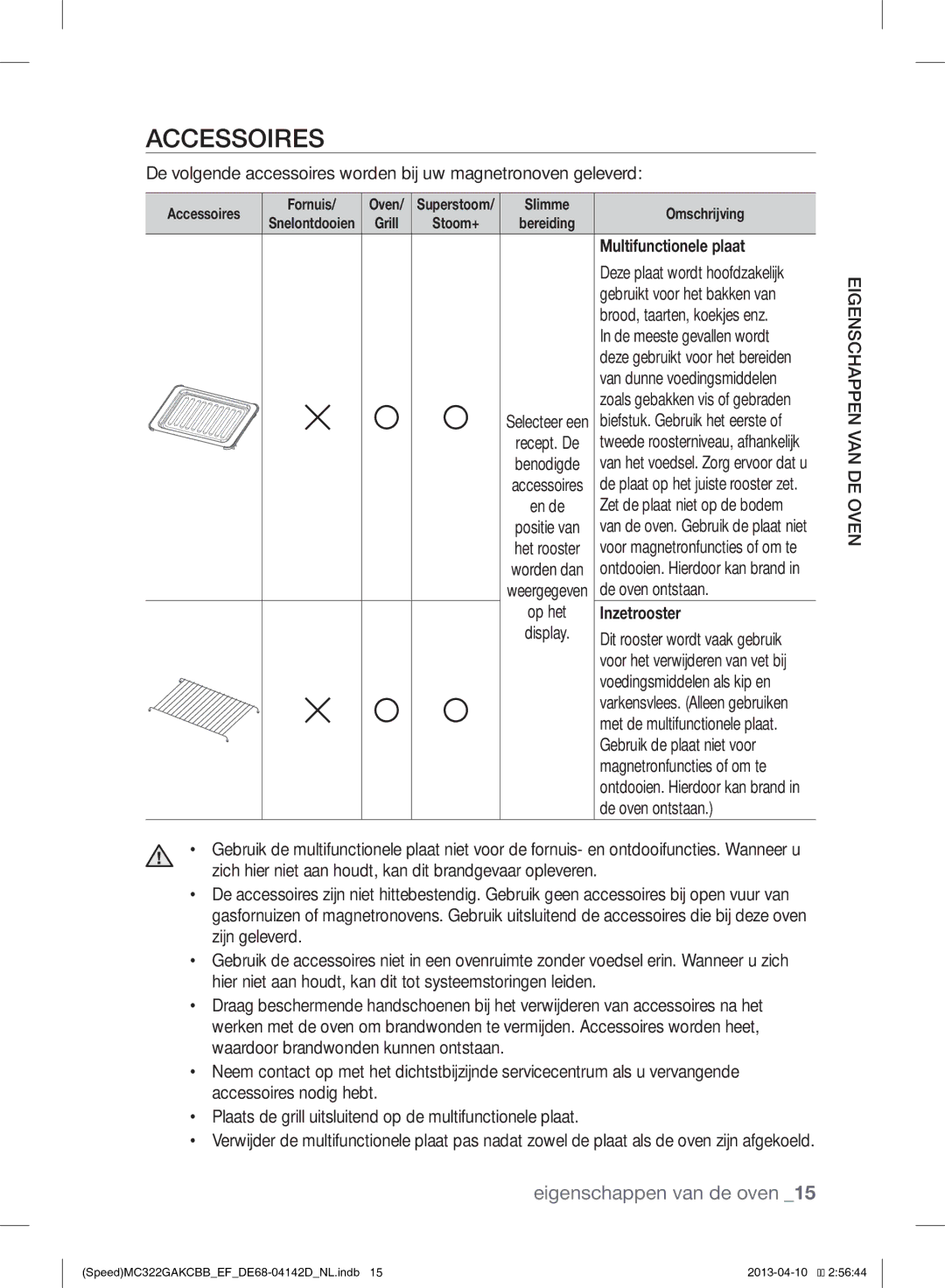 Samsung MC322GAKCBB/EF Multifunctionele plaat, De oven ontstaan, Inzetrooster, Gebruik de plaat niet voor, Omschrijving 