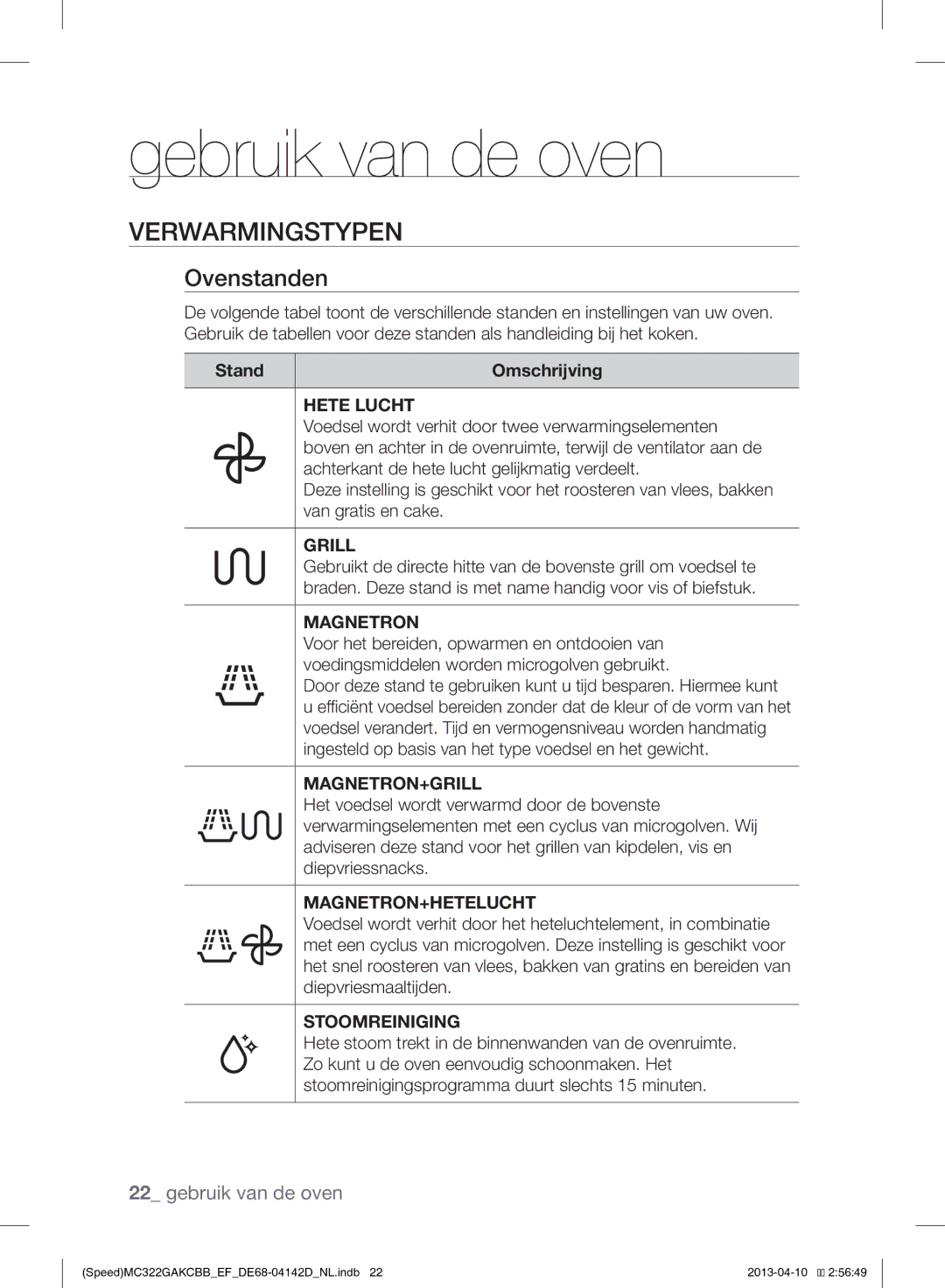 Samsung MC322GAKCBB/EF manual Gebruik van de oven, Verwarmingstypen, Ovenstanden 