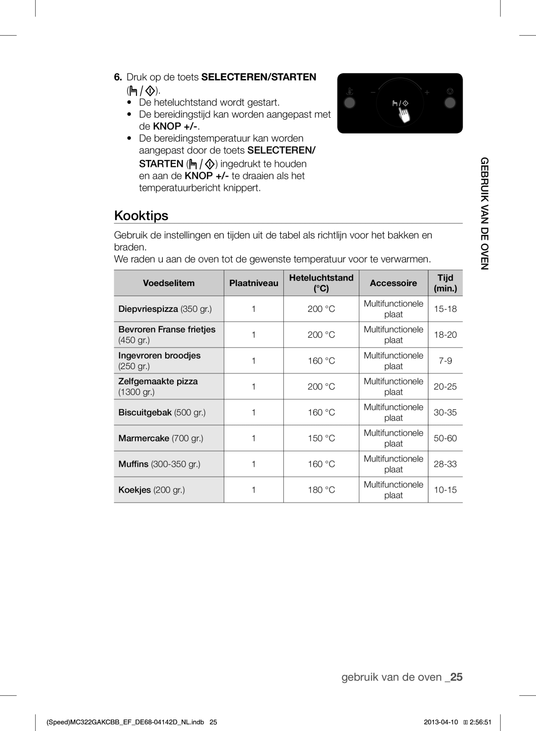 Samsung MC322GAKCBB/EF manual Kooktips, Voedselitem Plaatniveau Heteluchtstand Accessoire Tijd 