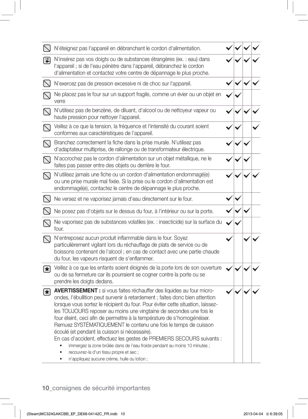 Samsung MC324GAKCBB/EF manual 10consignes de sécurité importantes 