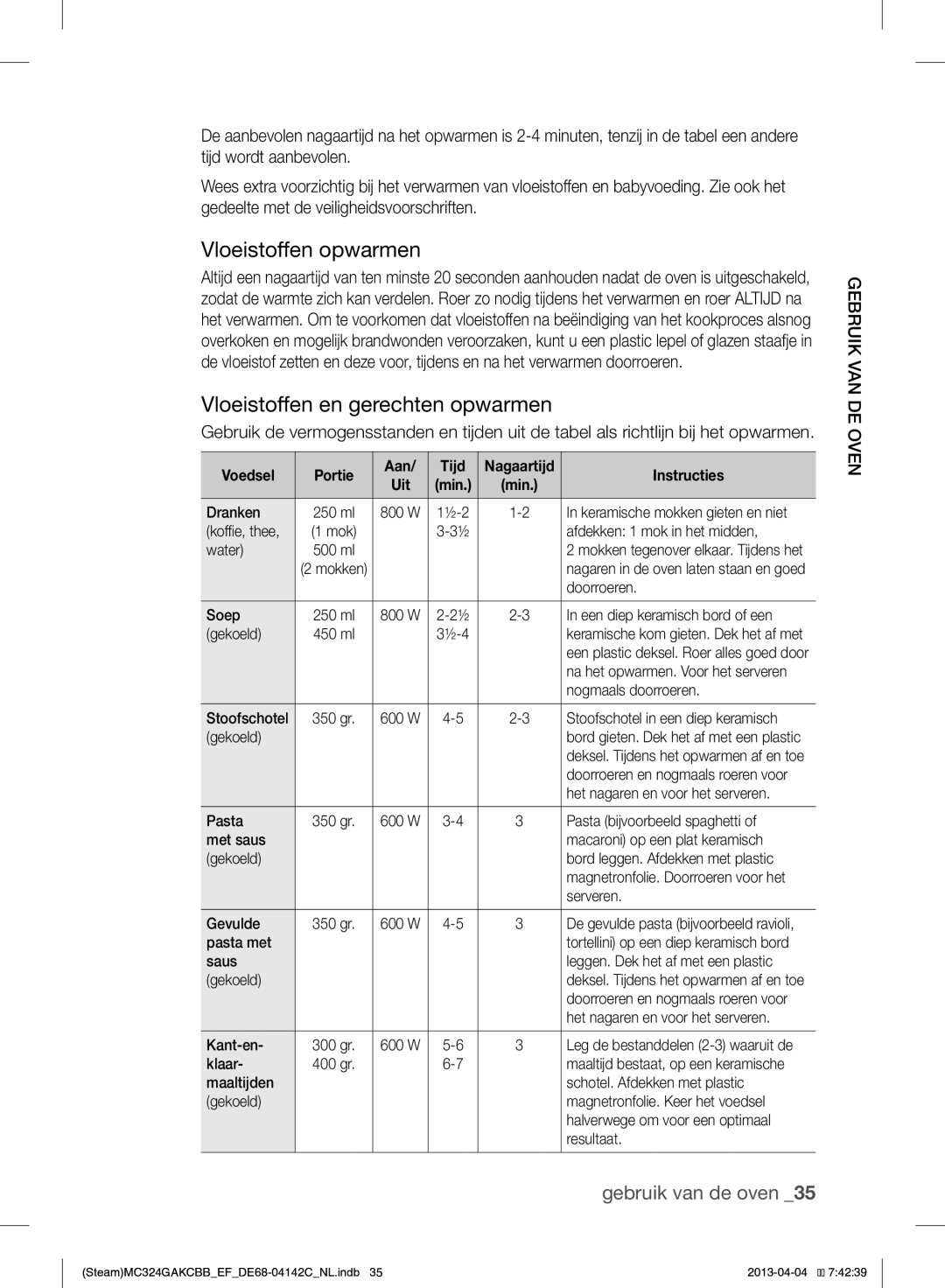 Samsung MC324GAKCBB/EF manual Vloeistoffen opwarmen, Vloeistoffen en gerechten opwarmen, Voedsel Portie Aan Tijd 