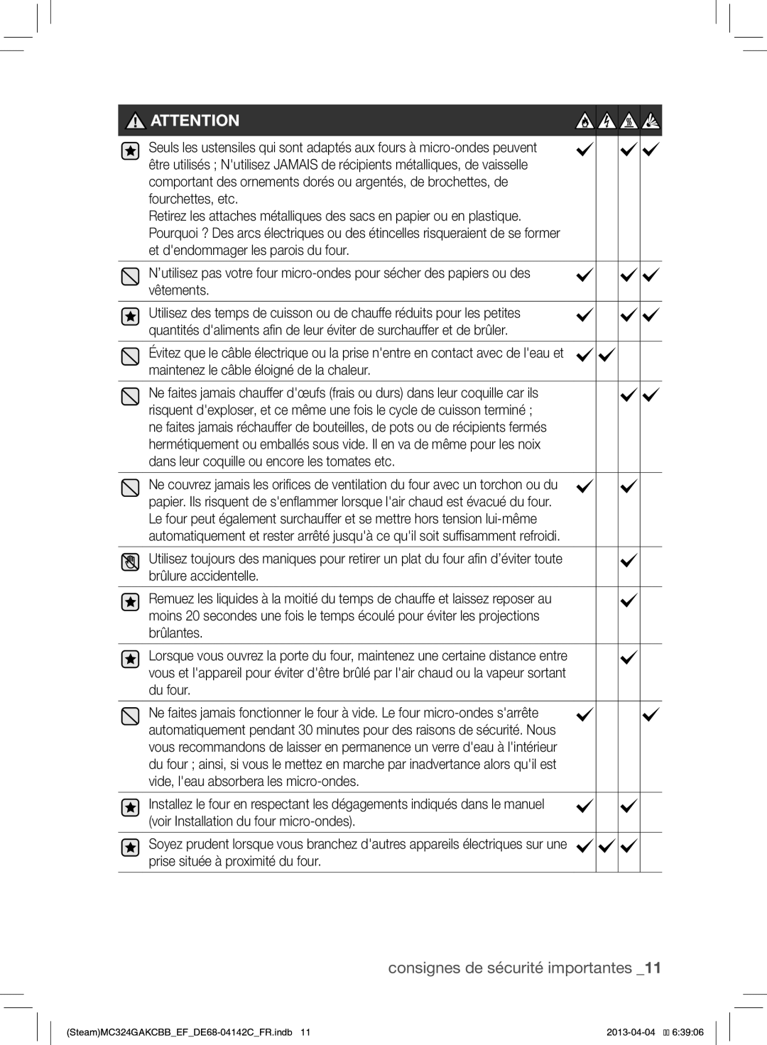 Samsung MC324GAKCBB/EF manual Consignes de sécurité importantes 