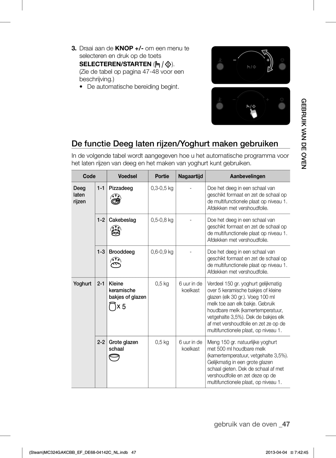 Samsung MC324GAKCBB/EF manual De functie Deeg laten rijzen/Yoghurt maken gebruiken, De automatische bereiding begint 