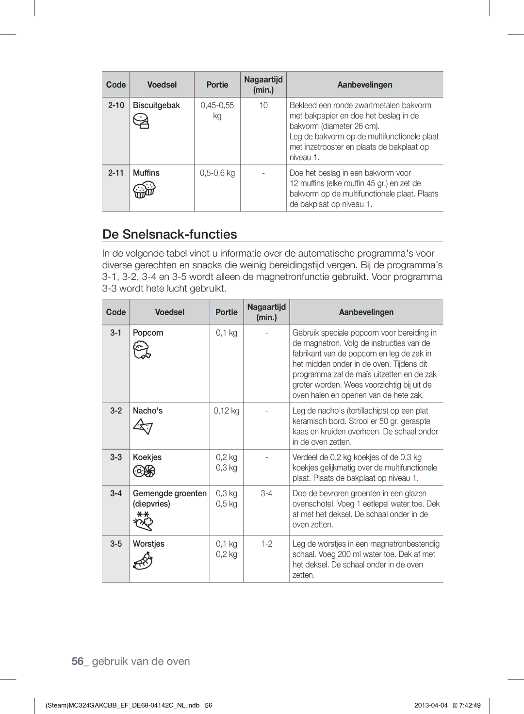 Samsung MC324GAKCBB/EF manual De Snelsnack-functies 