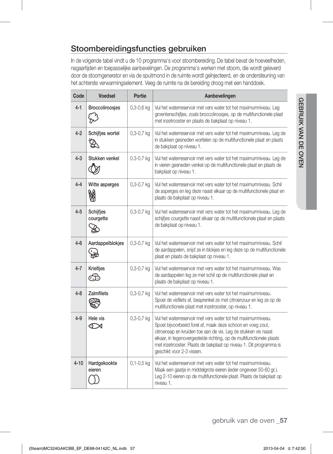 Samsung MC324GAKCBB/EF manual Stoombereidingsfuncties gebruiken, Voedsel Portie Aanbevelingen 