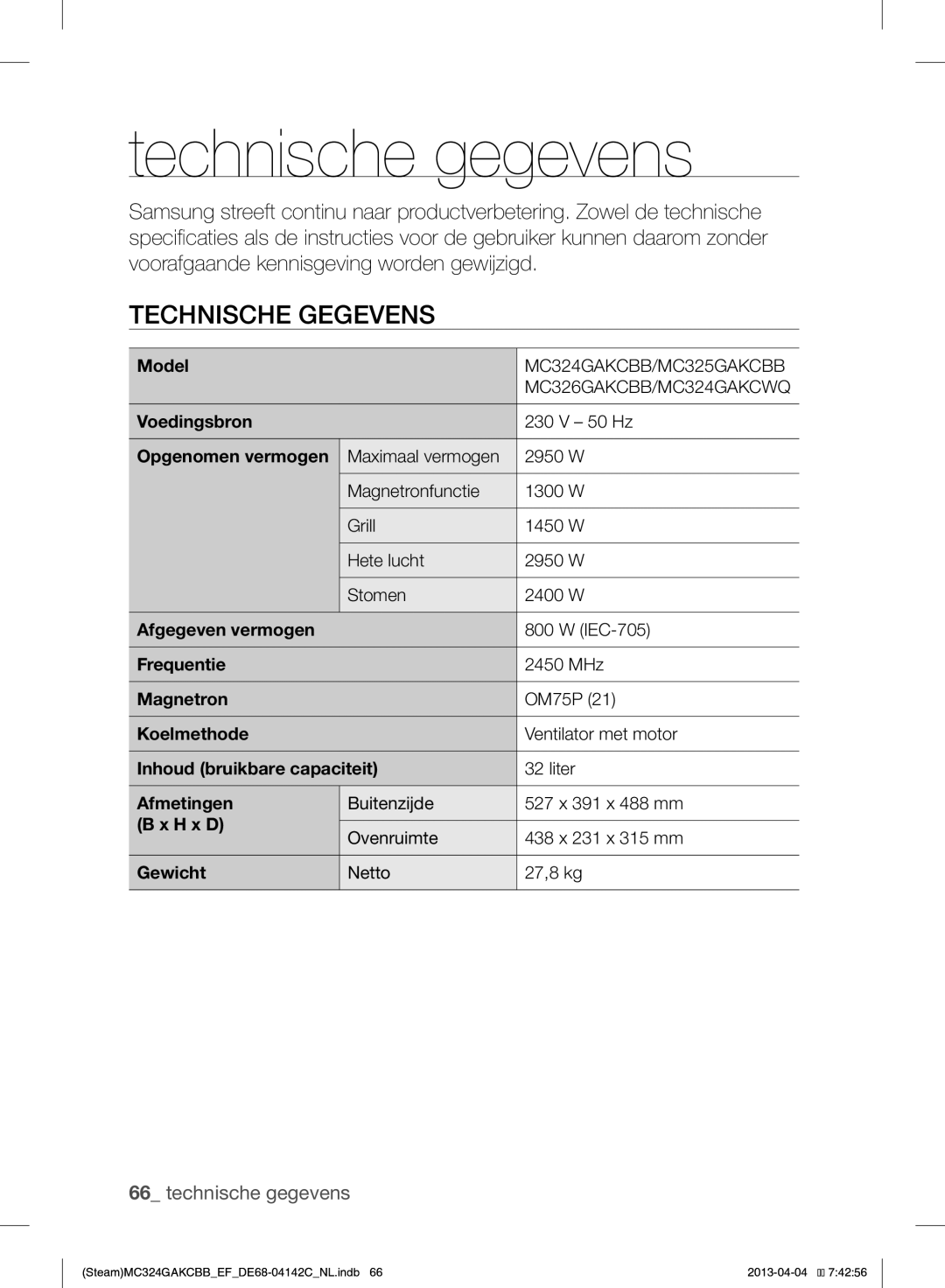 Samsung MC324GAKCBB/EF manual Technische gegevens, Technische Gegevens 