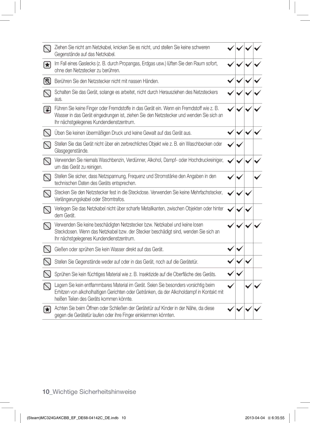 Samsung MC324GAKCBB/EF manual 10Wichtige Sicherheitshinweise 