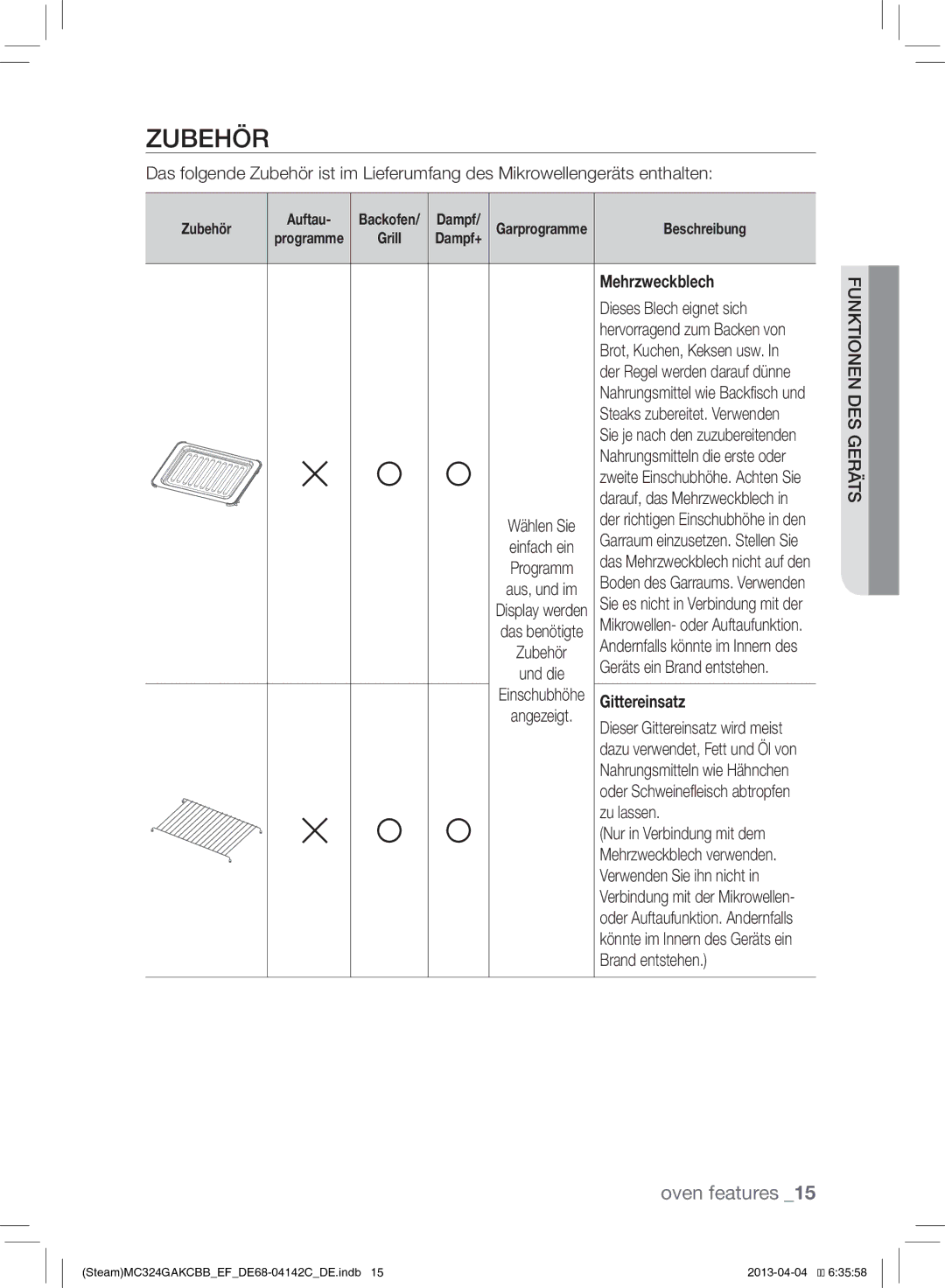 Samsung MC324GAKCBB/EF manual Zubehör, Mehrzweckblech, Gittereinsatz 