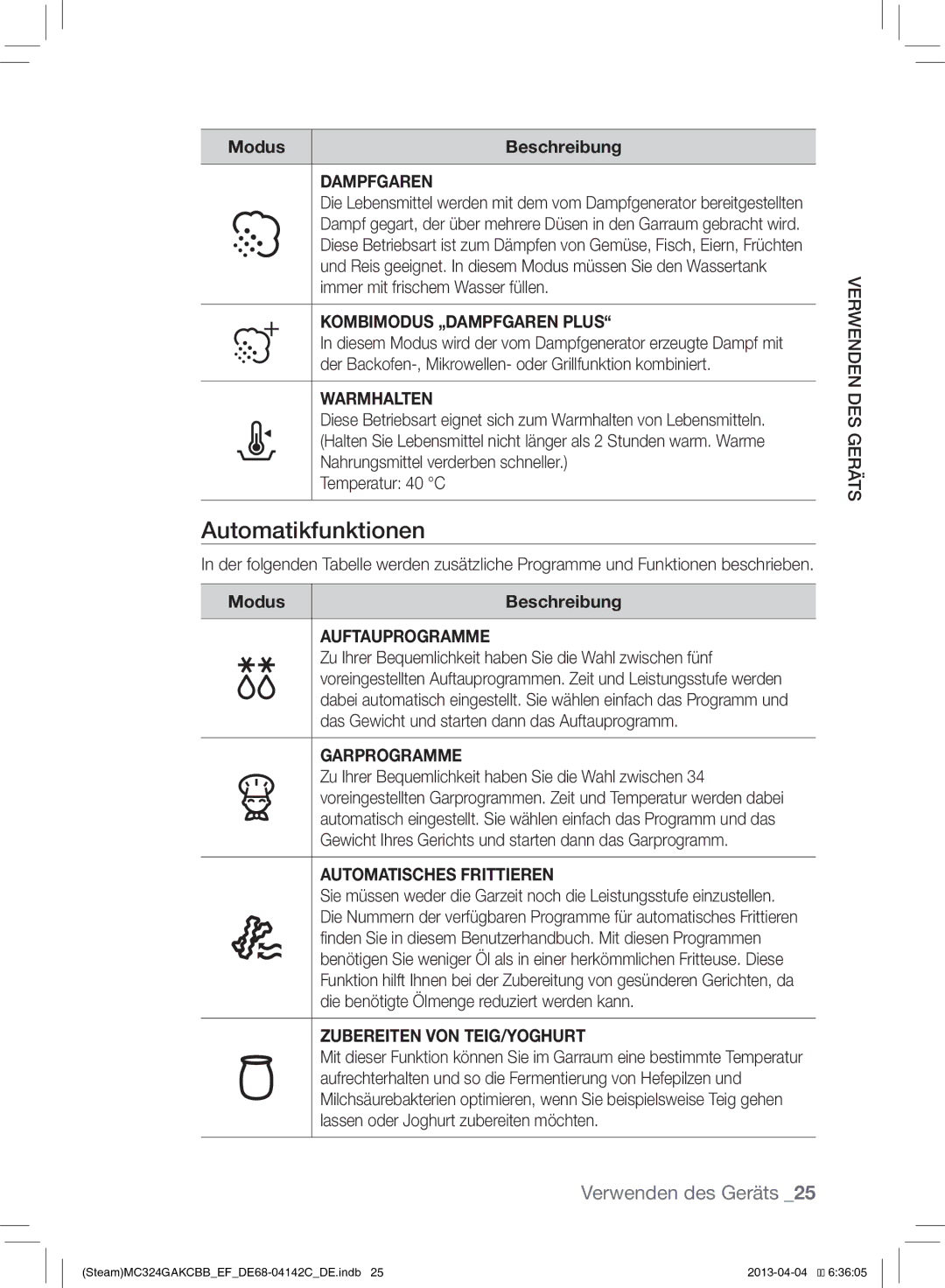 Samsung MC324GAKCBB/EF manual Automatikfunktionen 