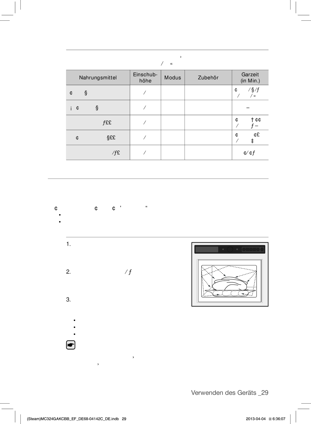 Samsung MC324GAKCBB/EF manual SO Funktioniert EIN Mikrowellengerät, Garprinzip, Die vom Magnetron erzeugten Mikrowellen 