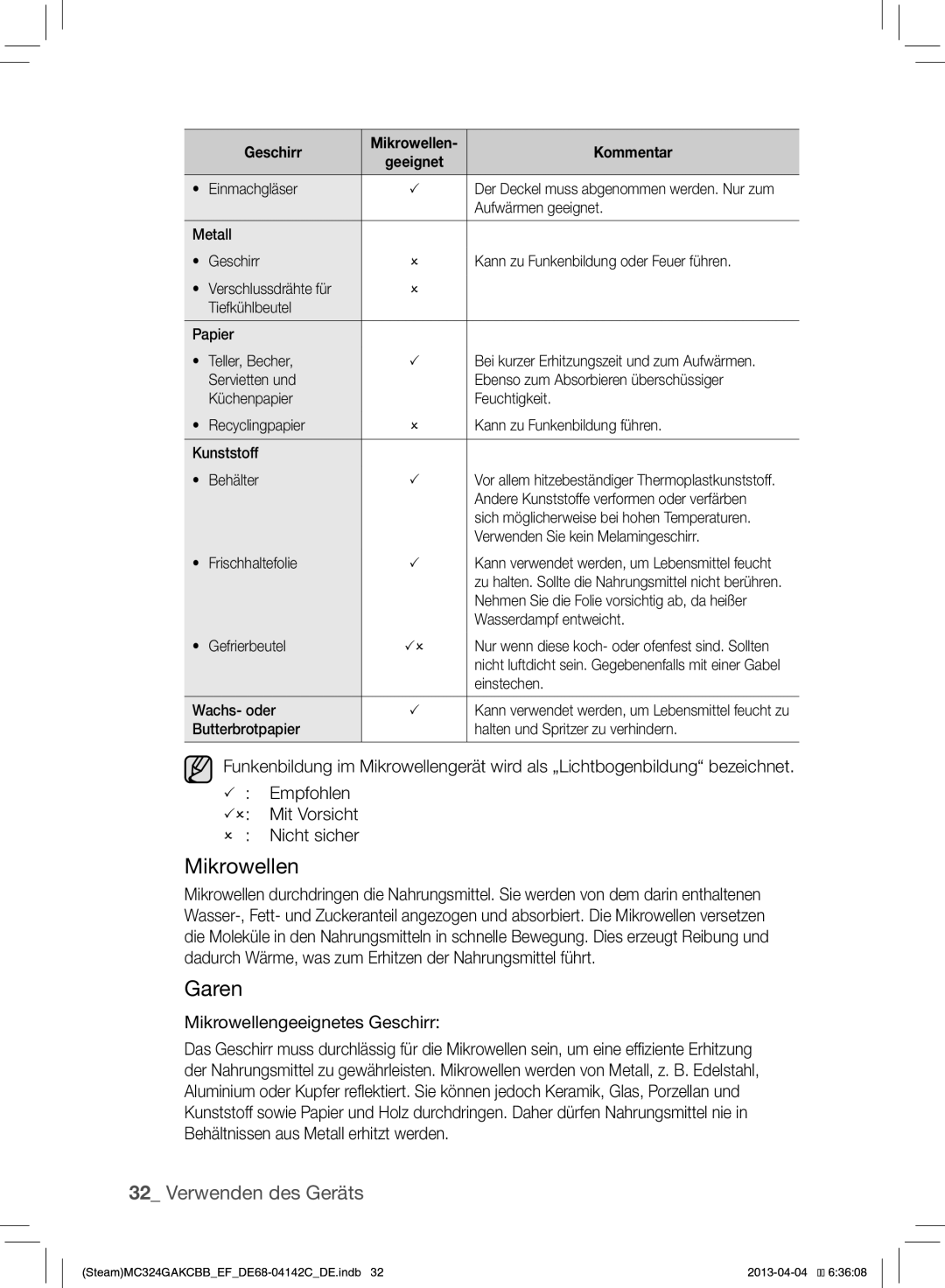 Samsung MC324GAKCBB/EF manual Garen, Mikrowellengeeignetes Geschirr 