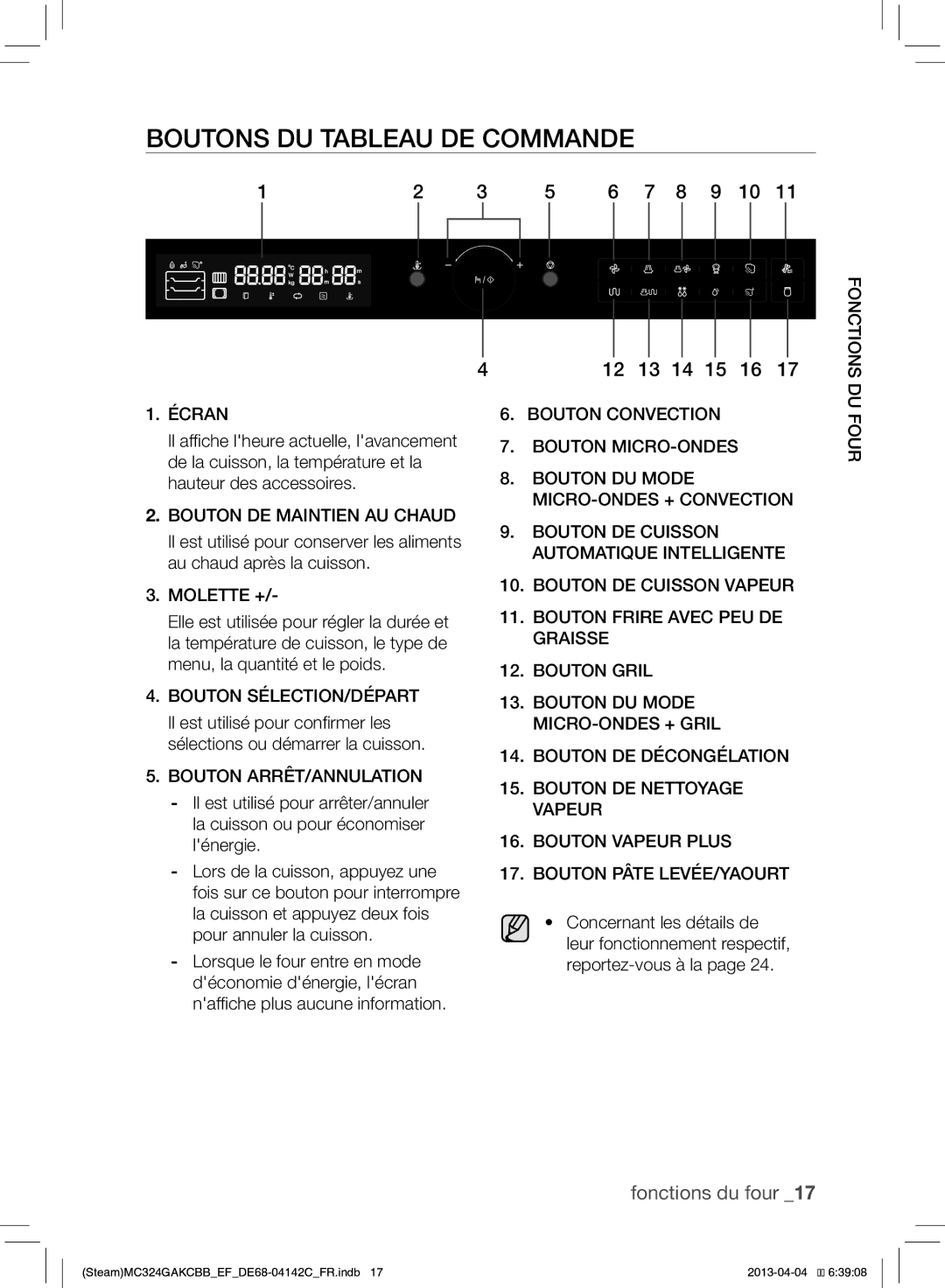 Samsung MC324GAKCBB/EF manual Boutons DU Tableau DE Commande, Écran 