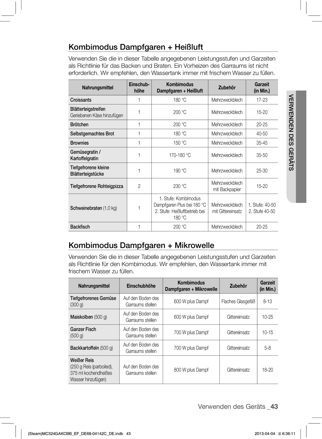 Samsung MC324GAKCBB/EF Kombimodus Dampfgaren + Heißluft, Kombimodus Dampfgaren + Mikrowelle, Kombimodus Zubehör Garzeit 