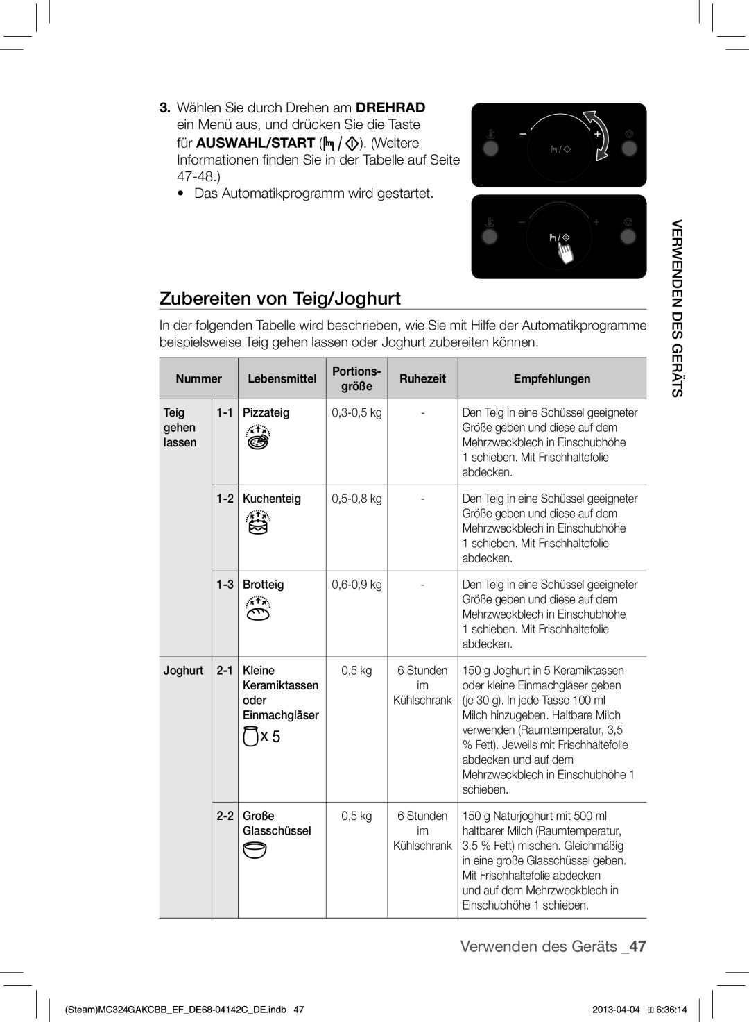 Samsung MC324GAKCBB/EF manual Nummer, Ruhezeit Empfehlungen 