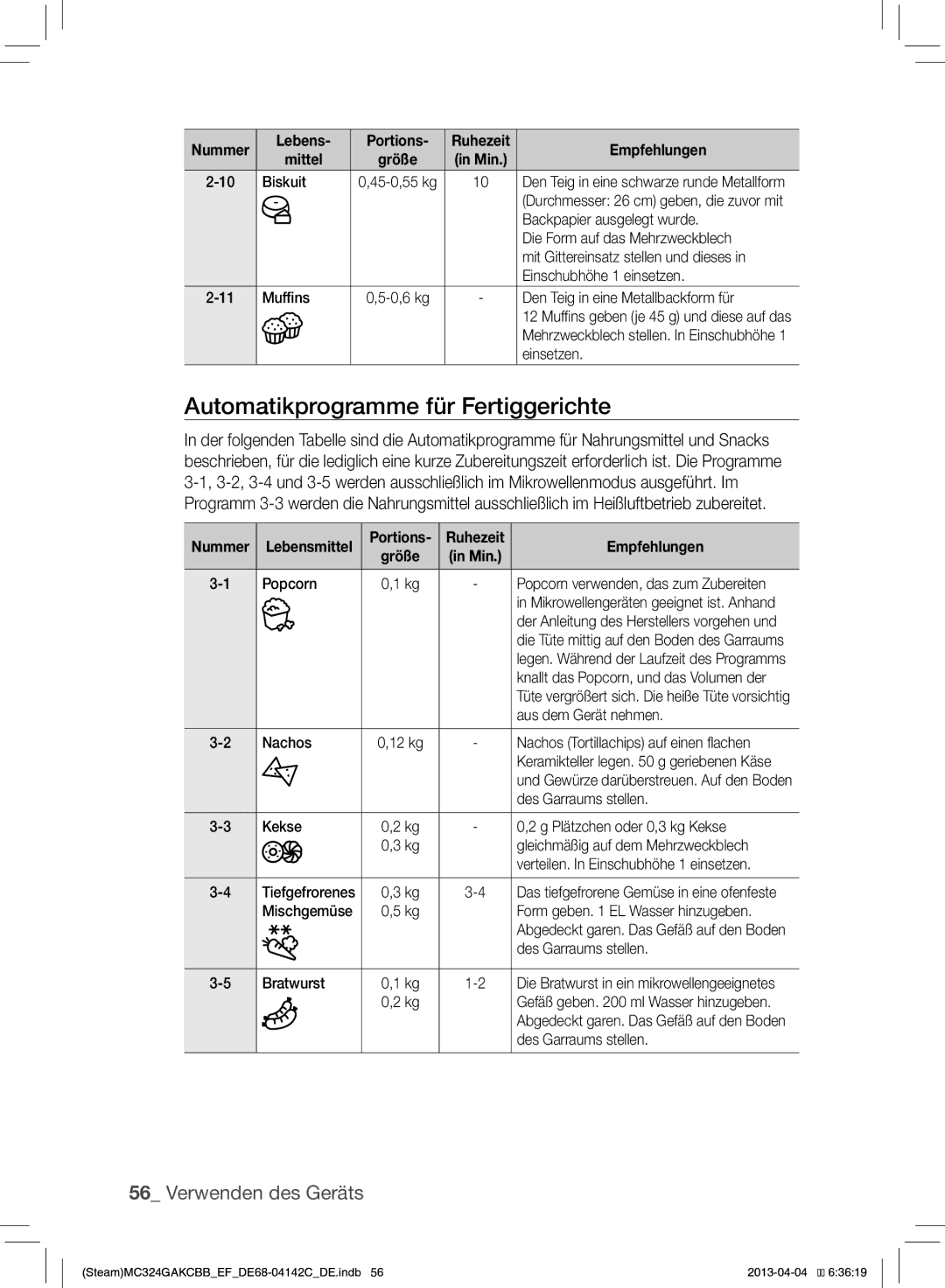 Samsung MC324GAKCBB/EF manual Automatikprogramme für Fertiggerichte 